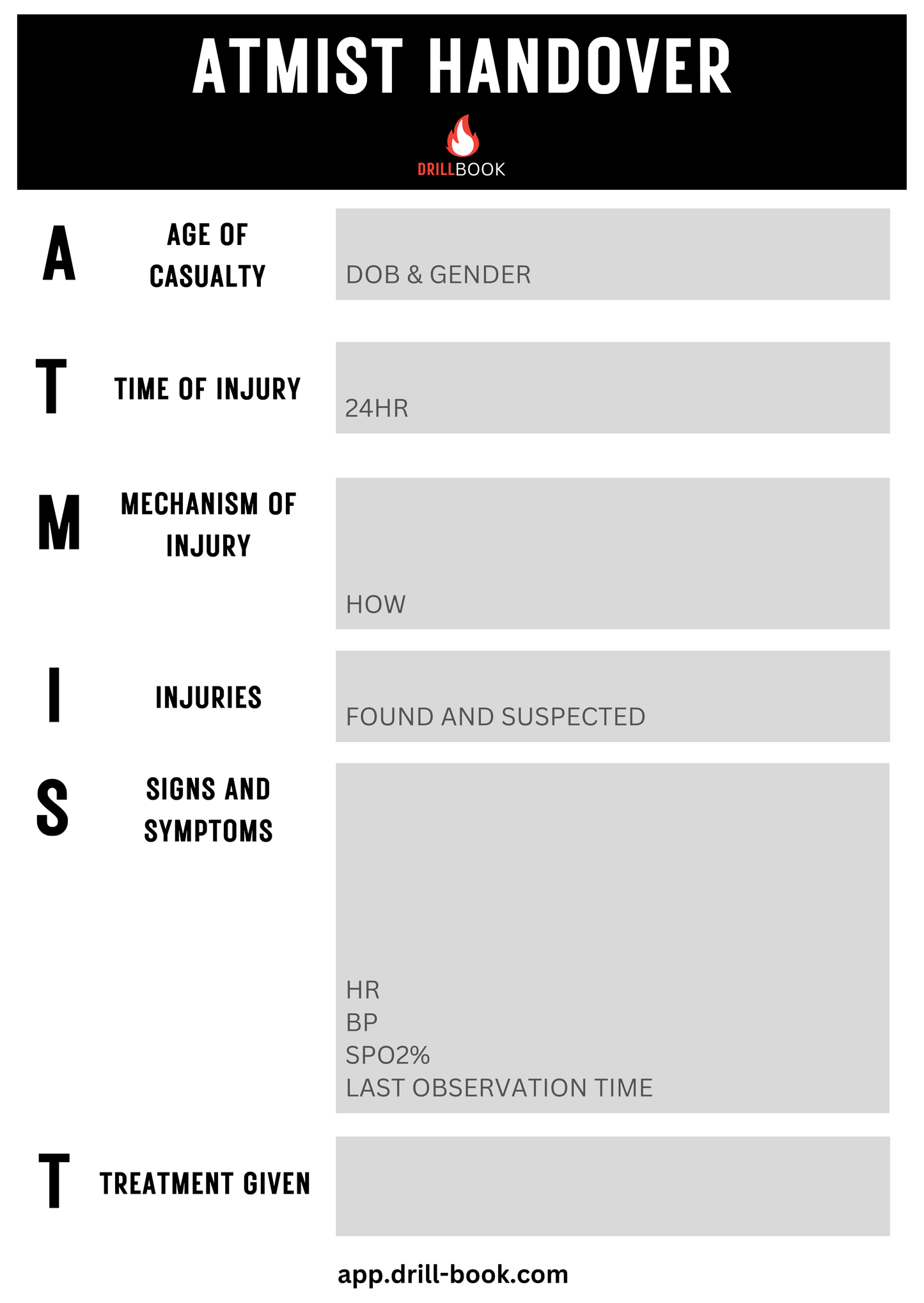 Aide Memoire Pack 1