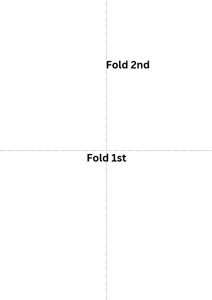 Aide Memoire Pack 1