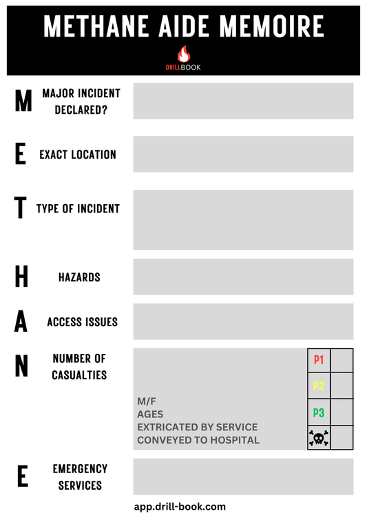 Aide Memoire Pack 1